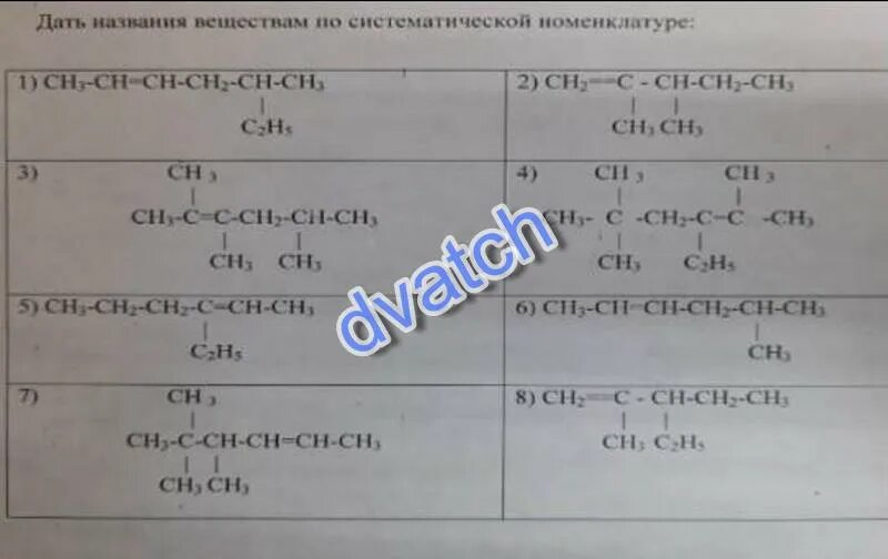 Дайте название соединению ch3 ch ch c