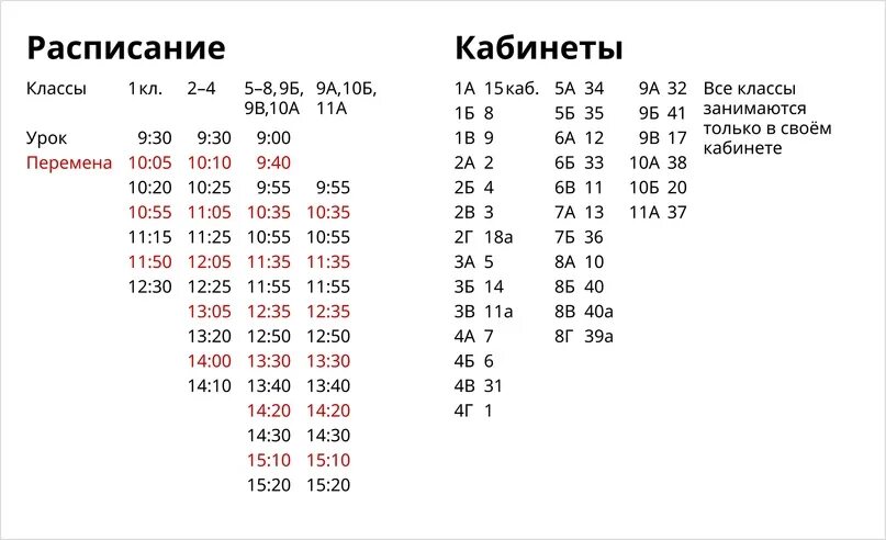 Расписание главной школы. Уроки в школе расписание звонков 1 класс. Расписание звонков 1 класс. 5 Уроков расписание звонков. Расписание звонков 1 класс 1 четверть.