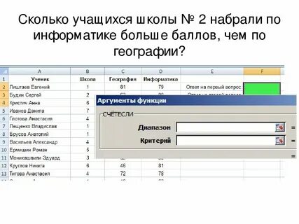 Сколько учеников в школе номер 1