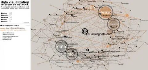 Референс данные в контексте информационной системы