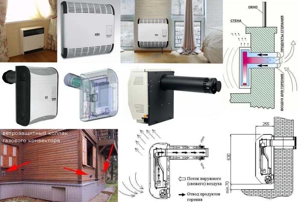 Газовый конвектор на природном. Газовый конвектор АКОГ 2 sit. Газовый конвектор карма монтаж. Газовый конвектор FEG gf 39 f. Газовый конвектор FEG F 819 F.