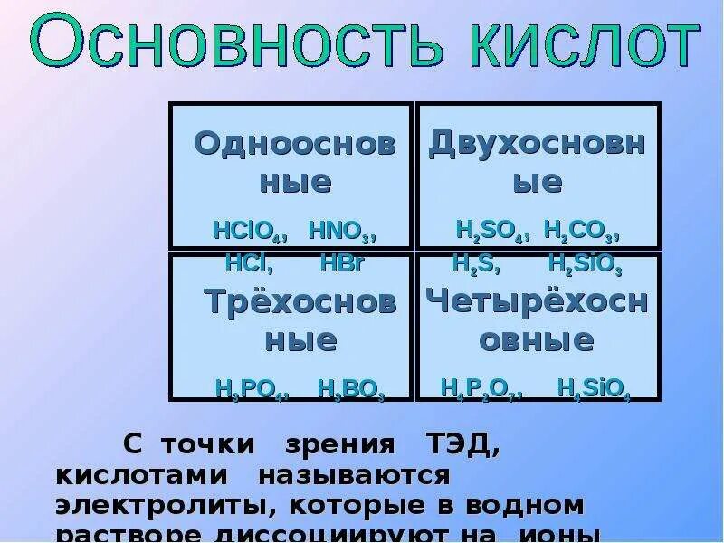 Как отличить кислоты. Основность кислот. Основность кислоты определяется. H2sio3 основность. Как определить основность кислоты.