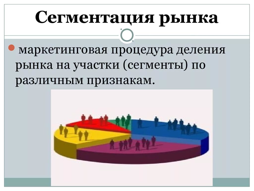 Сегменты кратко. Сегментация рынка. Сегментация рынка это в маркетинге. Деление рынка на сегменты. Сегментирование потребительского рынка.