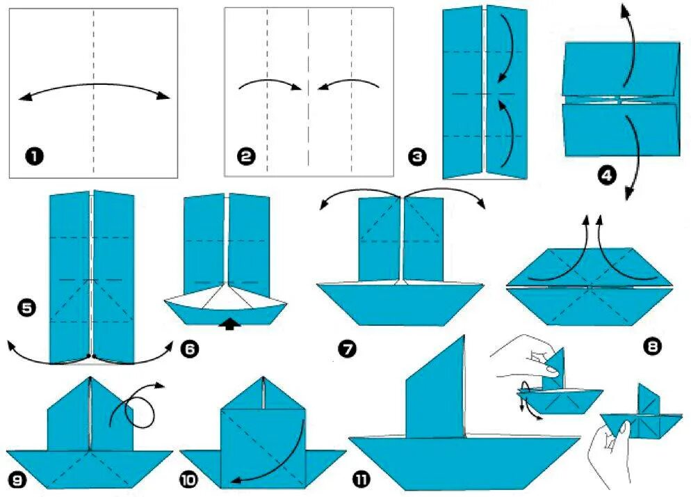 Оригами из бумаги для детей кораблик пошагово. Техника оригами кораблик. Оригами из бумаги схемы для начинающих кораблик. Оригами из бумаги для детей кораблик с парусами. Бумажный кораблик с парусом схема.