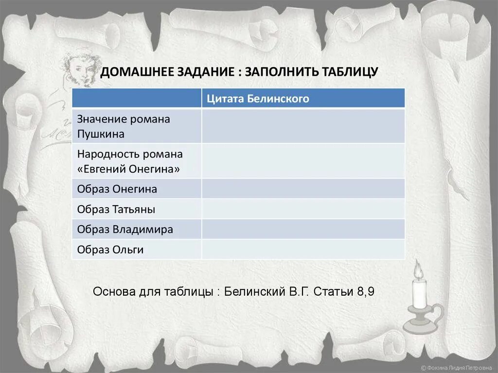 Статья белинского онегин конспект. Конспект статьи Белинского.