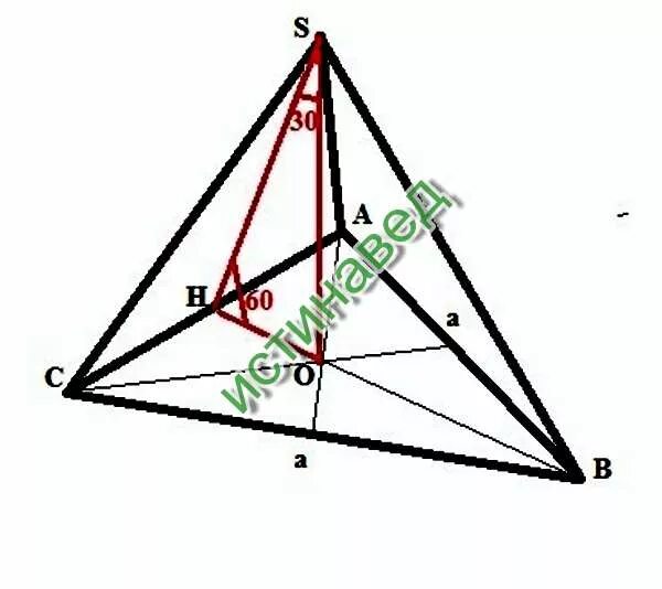 Правильная треугольная пирамида угол в 60 градусов. Пирамида 60 градусов. Пирамида прямоугольный треугольник 60 градус