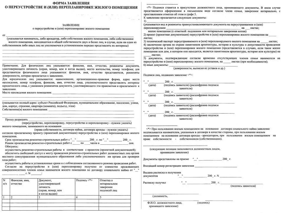 Проверка знаний о переустройстве и перепланировке ответы. Заявление о перепланировке жилого помещения образец. заявление на переустройство и перепланировка жилого помещения. заявление о переустройстве и (или) перепланировке. заявление о переустройстве и или перепланировке жилого помещения.
