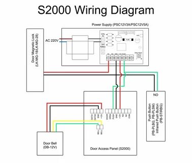Wiring system