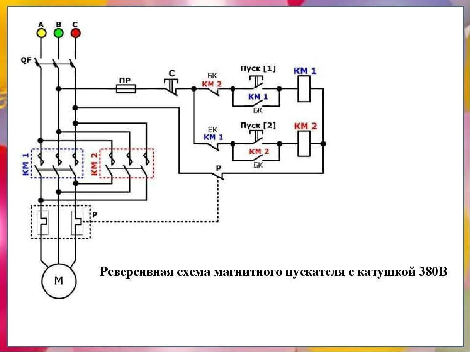 Кнопка пуск контакты. Схема подключения двигателя 380 через пускатель. Схема подключения магнитного пускателя на 380 в с тепловым реле. Схема подключения электродвигателя 380 через пускатель с реверсом. Схема подключения электромагнитного пускателя на 380 вольт.