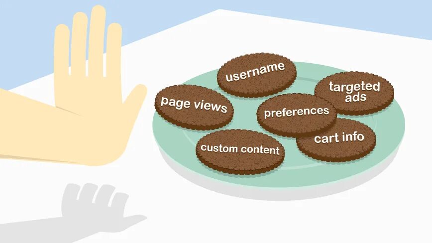 Access cookie. Файлы cookie. cookies на сайте. файлы кукис. отказ от куки файлов.