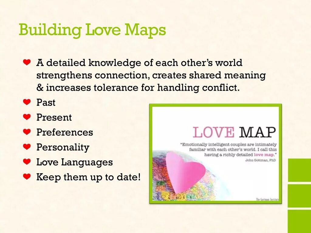 Share means. Love Map. Communication Workshops гдз. Builder Dislike. Love buildings.