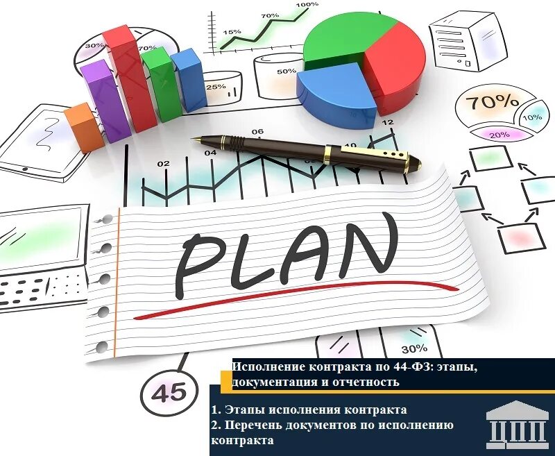 Исполнение контракта в 2024 году. Исполнение договора картинки. Исполнение контракта. Отчетность картинки. Контракт рисунок.