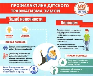 Безопасная помощь