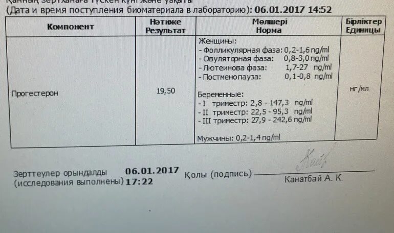 Анализ хгч кдл. Норма результатов анализа ХГЧ. ХГЧ Результаты расшифровка. ХГЧ анализ крови при беременности. Анализ крови на ХГЧ показатели.