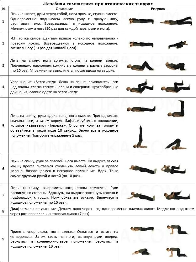 Упражнения для улучшения кишечника