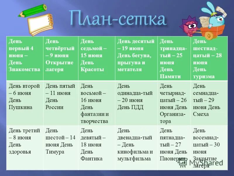 план сетка на январь. план сетка дол. план сетка пришкольного летнего лагеря. план-сетка лагерной сетки. план сетка.