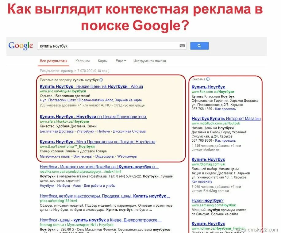 Контекстная реклама. Как выглядит контекстная реклама. Контекстная реклама Google. Контекстная реклама пример. Поисковая реклама это