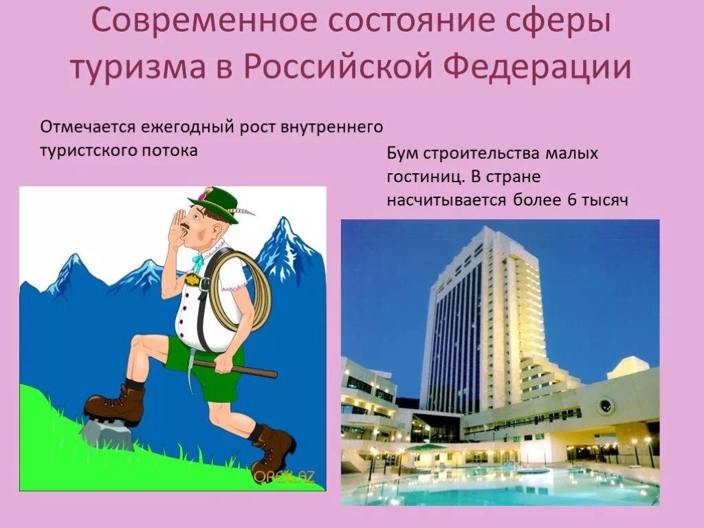 Состояние туризма