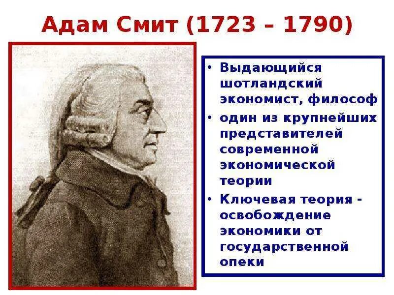 Смит является представителем. Смит является представителем