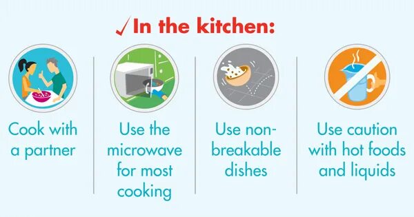 Be safe in the kitchen. Be safe in the Kitchen плакат. Be safe in the Kitchen Постер. Rules in the Kitchen. Safety Rules in the Kitchen for children.