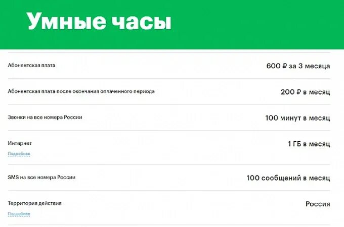 Тариф для детских часов с gps. Мегафон южная осетия тариф s. Мегафон тариф для умных устройств. Мегафон тариф для часов ребенку. Тарифные планы для смарт часов детских.
