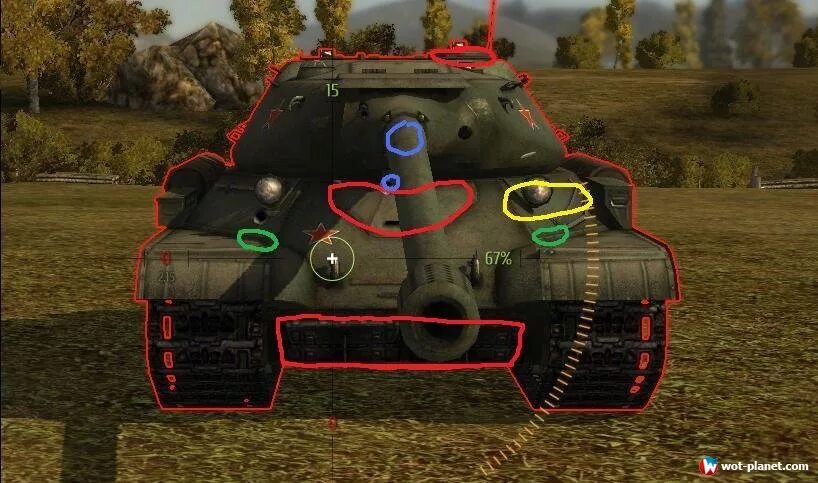 World of tanks куда пробивать