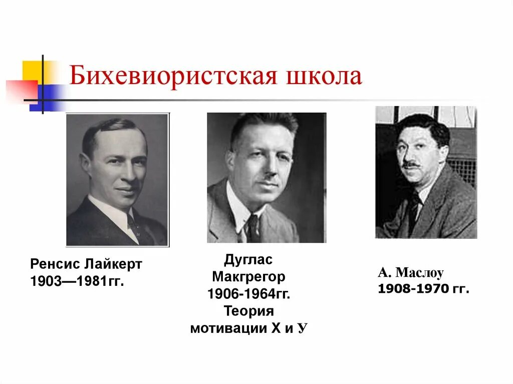 Бихевиористская школа представители. Поведенческая (бихевиористская) школа. Школа поведенческих наук бихевиористская школа менеджмента. Бизевиористское школа управления. Представители поведенческой школы