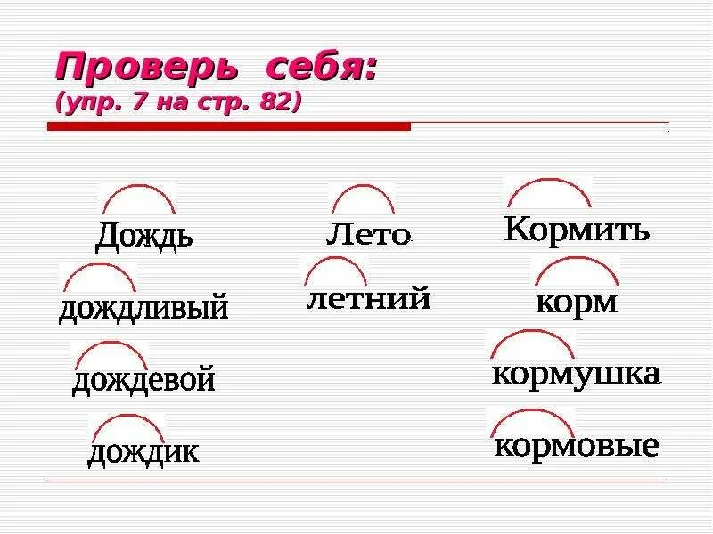 Выделить корень в слове дождь. Дождевой по составу. Слова по составу дождливый. Дождливый разбор слова по составу. Дождевая разобрать по составу.