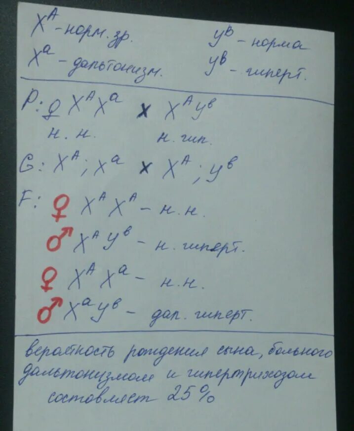 Мужчина страдающий глухотой и дальтонизмом. Женщина дальтоник вышла замуж за мужчину с нормальным зрением. Кареглазая женщина с нормальным зрением. Отец дальтоник и женщина с нормальным зрением отец которой дальтоник. Мужчина с нормальным зрением у которого отец был дальтоник.