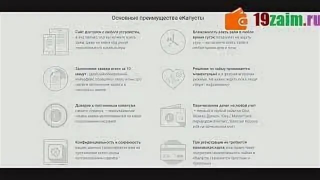 Займ киви мгновенно без отказа