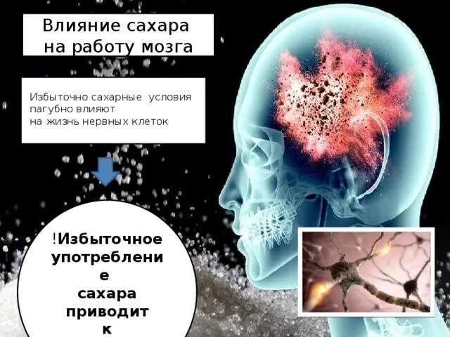 Как сахар влияет на беременность. Сахар влияние на мозг. сахар влияет на мозг. воздействие сахара на мозг. негативно влияет на мозг.