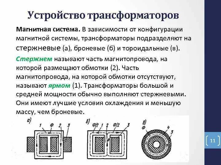 Сердечник магнитного трансформатора. Стержневой Броневой тороидальный трансформатор. Магнитопровод трансформатора. Конструкция трансформатора в зависимости от сердечника. Магнитопровод e133.