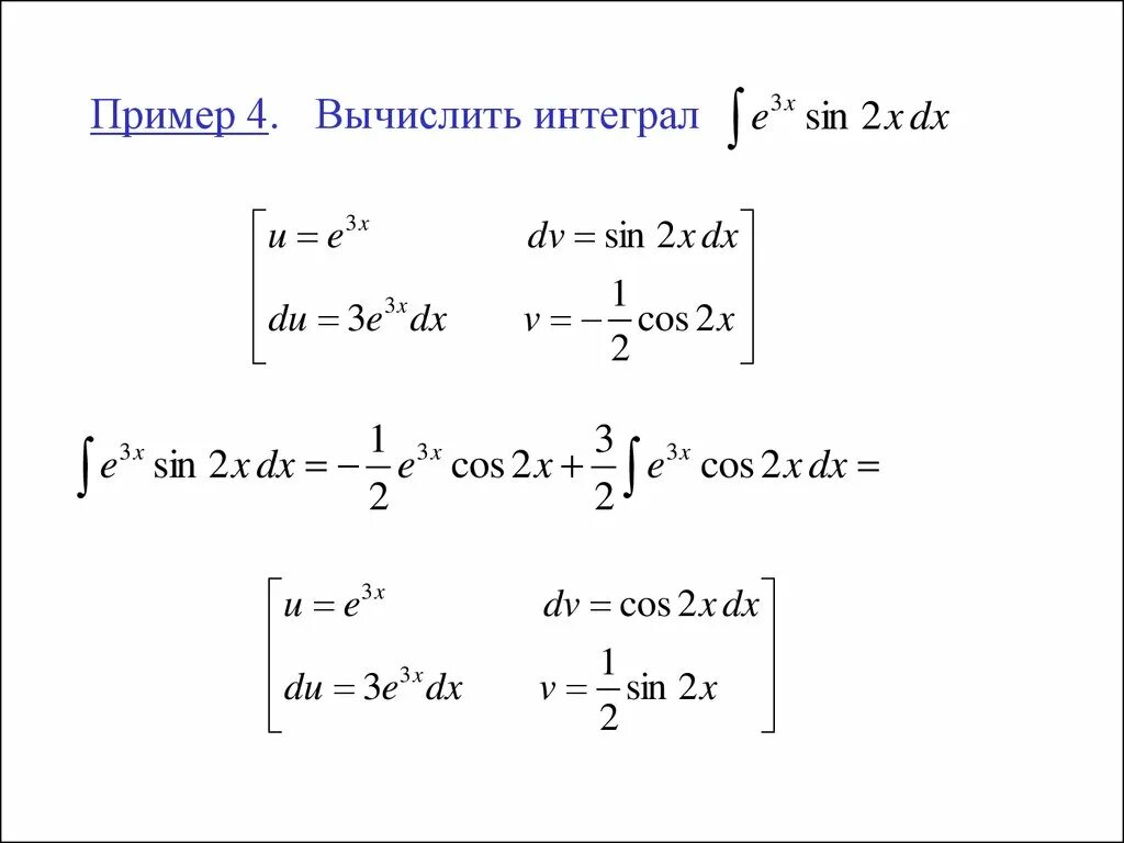 Решение интегралов методом интегрирования по частям. Как вычислить неопределенный интеграл примеры. Вычисление неопределенных интегралов методом по частям. Неопределенный интеграл примеры с решениями.