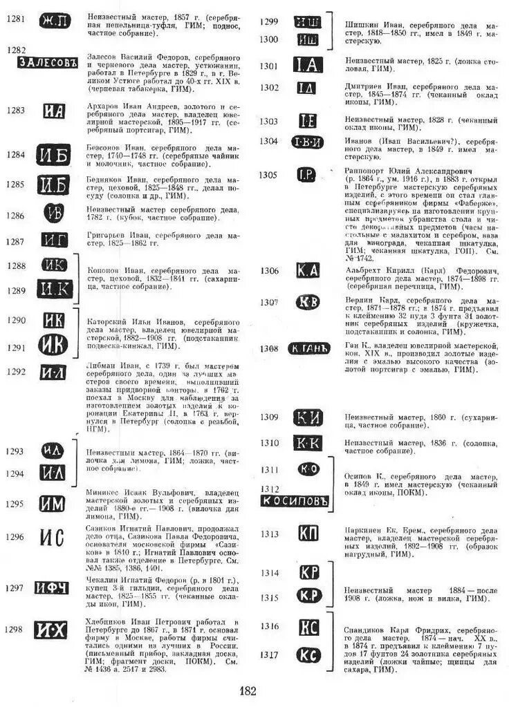 Старинные клейма. Пробы серебра 800 клеймо Европа. Клеймо на серебре 84 пробы на кольце. Клеймо на серебре 84 пробы каталог. Серебро 84 пробы клеймо мастера таблица.