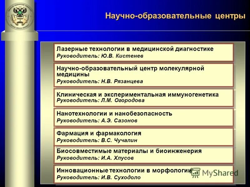 технологическая цепочка пример. схема исследовательской работы. исследовательская работа структура работы. научно исследовательские работы по истории темы. научно-исследовательская практика.