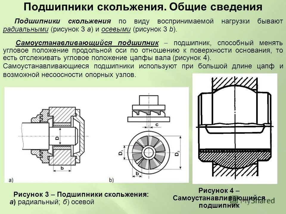 Стандарты на методы контроля примеры гост. Допуск вала под подшипник скольжения. Допуск вала под подшипник скольжения. Допуска подшипников скольжения. Предельные отклонения подшипников качения таблица.