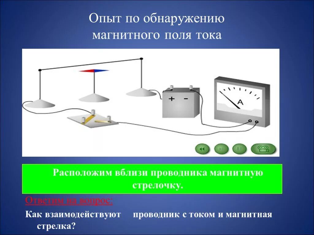 Магнитное поле вблизи проводника. Опыт эрстеда по обнаружению магнитного поля тока. опыты по обнаружению магнитного поля. опыт по обнаружению магнитного. магнитная стрелка вблизи проводника.