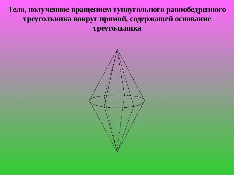 Вращение равнобедренного треугольника вокруг основания. Прямоугольный треугольник вращается вокруг гипотенузы. Тела вращения. Треугольник вращается вокруг основания.