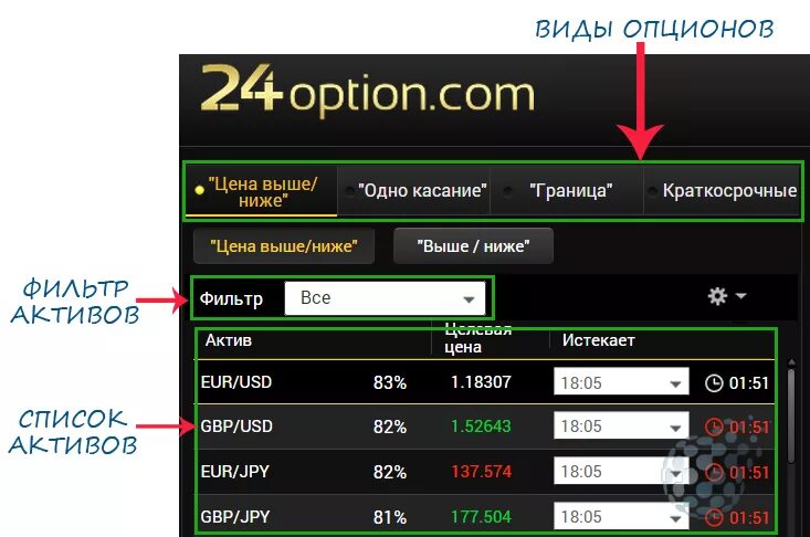 St option. Платформа для торговли бинарными опционами. St option. St option. Лондон эдвардианский дом.