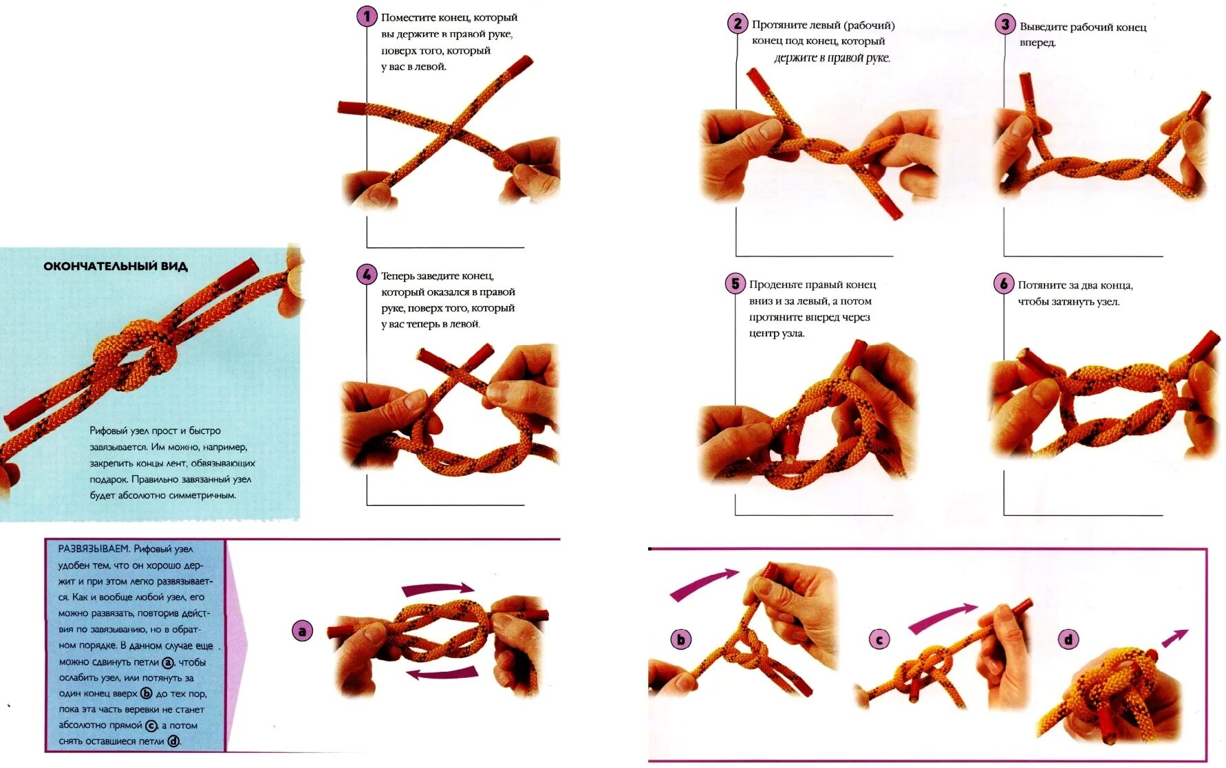 Загадка развязать можно развязать нельзя. Двойной рифовый узел. Узел Кошачья лапка схема. Двойной рифовый узел схема. Рифовый узел схема.