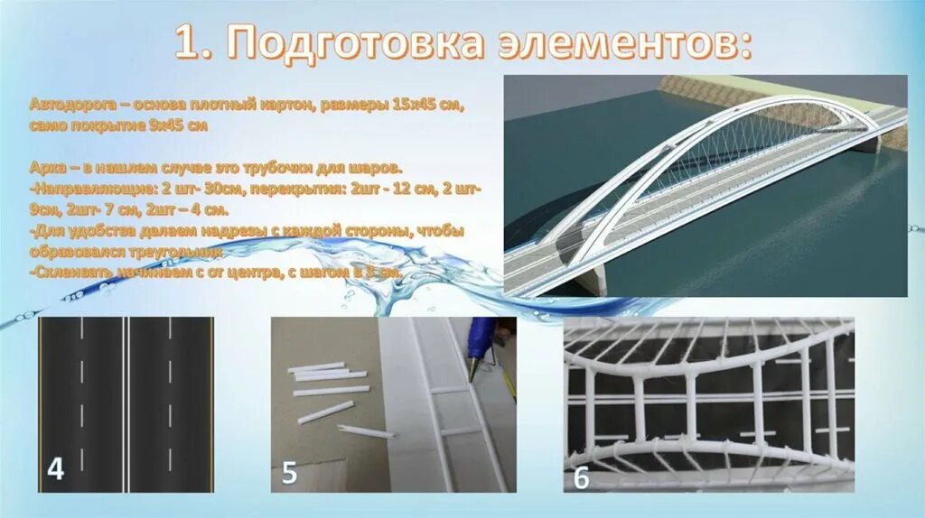 Крымский мост презентация