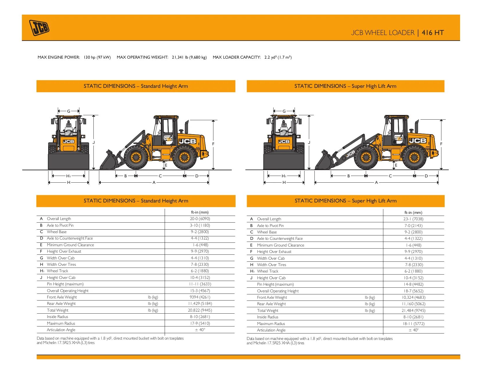 Jcb 3cx технические