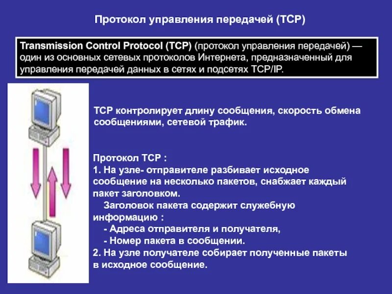 Протокол управления передачей (TCP). Протокол управления передачей TCP (transmission Control Protocol). Протокол передачи данных это в информатике. Протокол управления передачей / протокол интернет. Протоколы интернет соединений