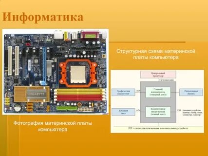 Материнская схема