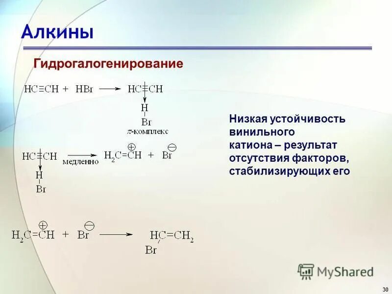 реакции присоединения к алкинам. правило зайцева алкины. алкин 1. реакция присоединения алкины. алкины присоединение.