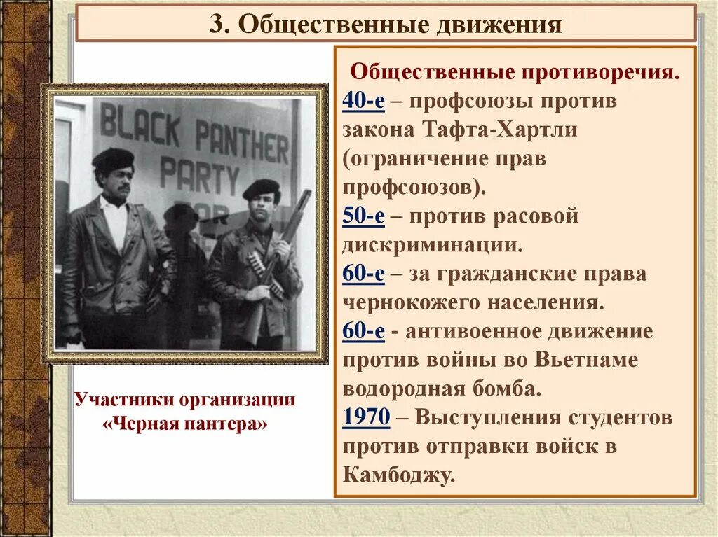 Проблемы общественных движений. Участники антивоенного движения. Профсоюзы общественные движения общественные. Антимилитаристское движение. США во второй половине 20 века общественные движения.