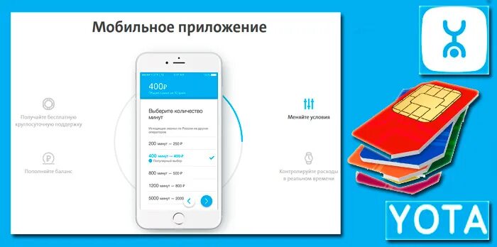 Как активировать карту ета. Активация SIM-карты Yota. Как активировать сим карту ета. Активация карты йота. Yota активация сим карты.