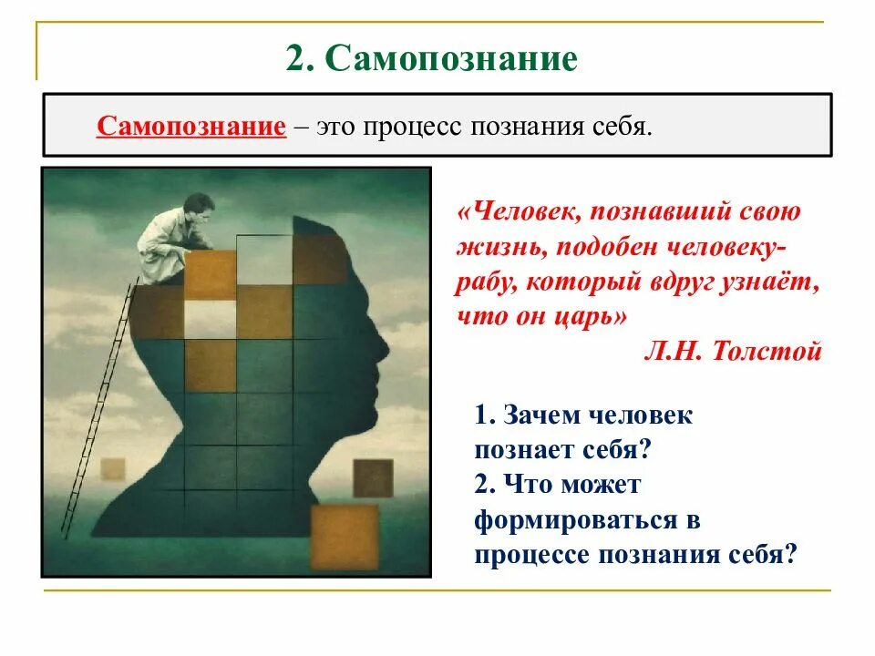 Процесс самопознания человека. Самопознание. Самопознание человека Обществознание. Зачем человеку самопознание. Человек познает себя.