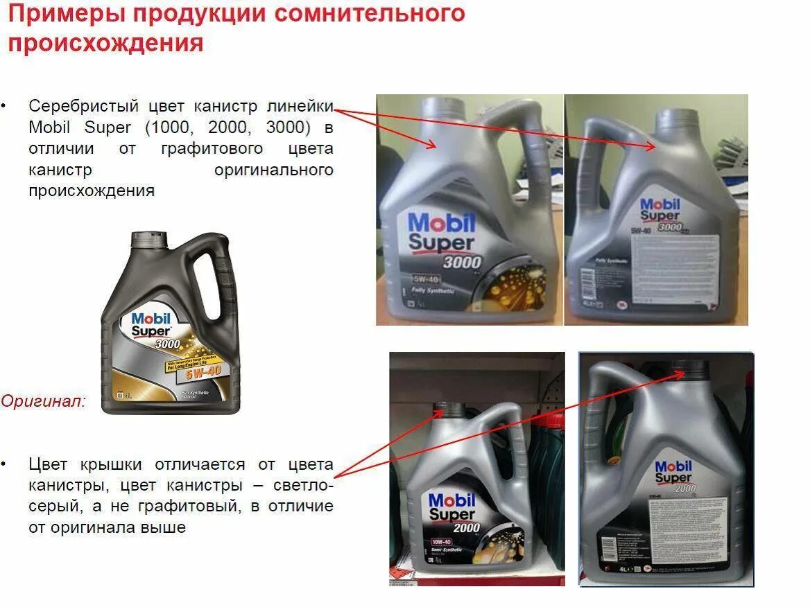 Как определить подлинность моторного. Оригинальная канистра мобил 3000 5w40. Канистра mobil 1 5w-40.