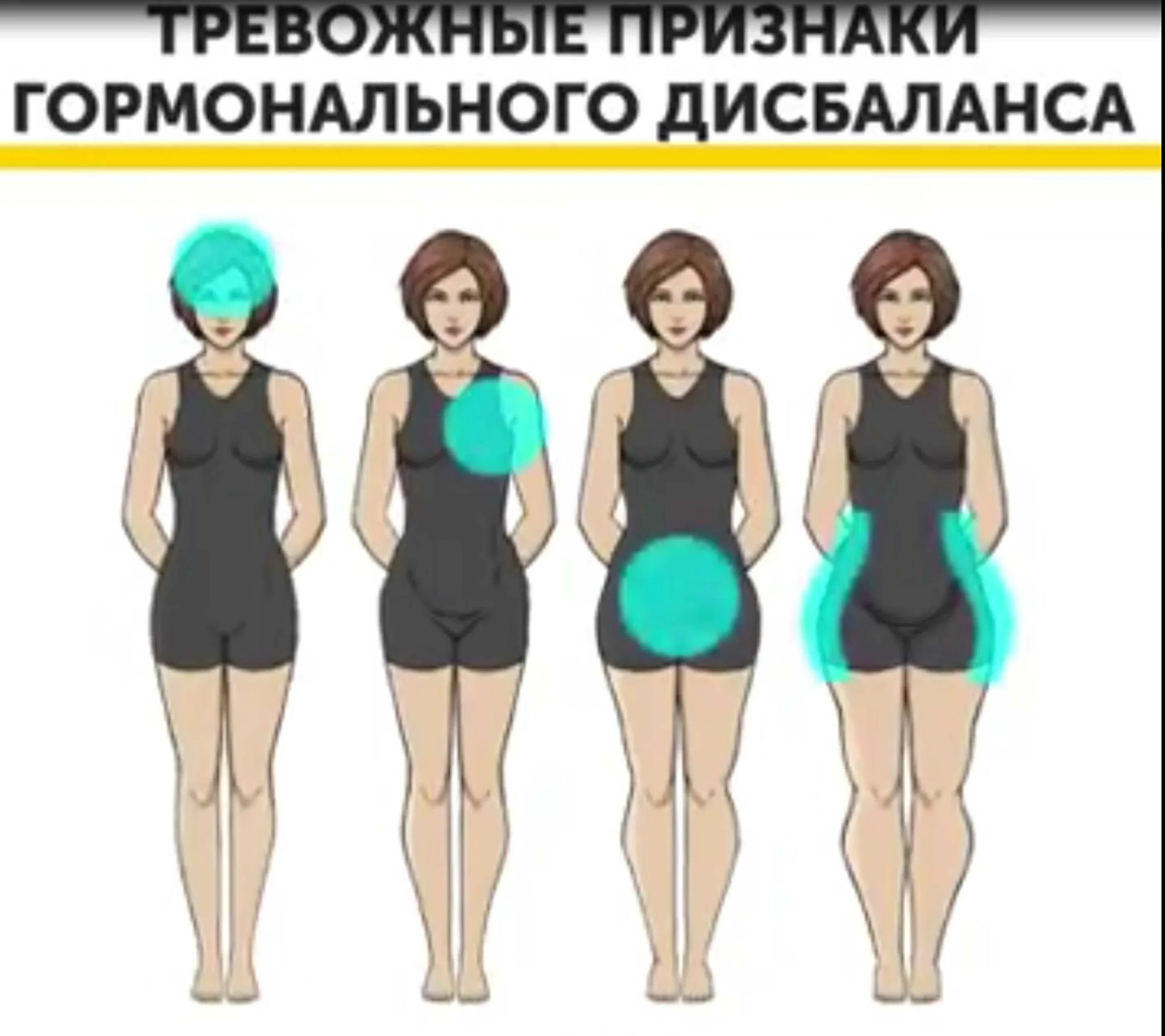 Дисбаланс как исправить. Гормональный дисбаланс. симптомы дисбаланса гормонов. тревожные признаки гормонального дисбаланса. гормональный дисбаланс симптомы.